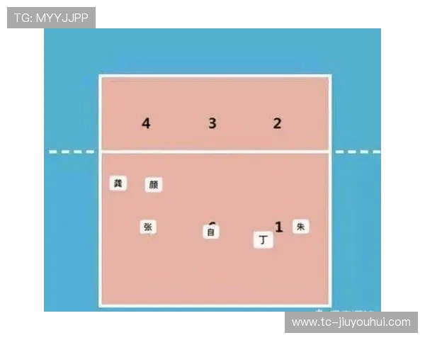 优化锋线站位提升进攻效率 足球战术中最佳前锋配合与站位分析